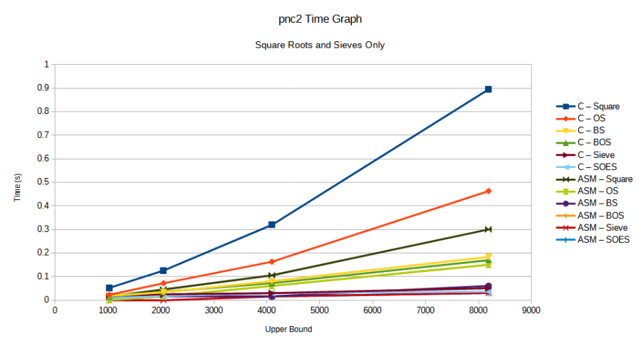 rspringe_pnc2_graph_-_2.png