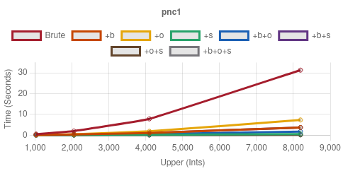 cb-pnc1.png