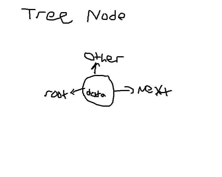 node_tree.jpg