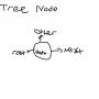node_tree.jpg