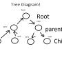 tree_diagram.jpg