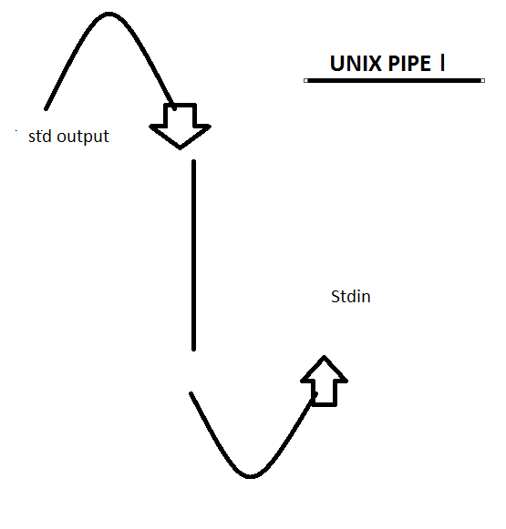 pipe.png