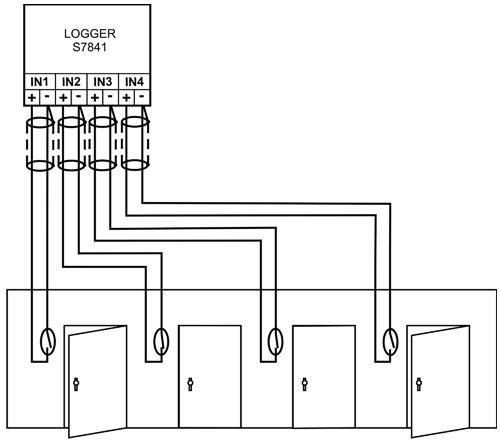 event-data-logger.jpg