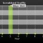 chart-scrubbed_traffic.png