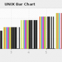 chart-unix_bar_chart.png
