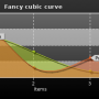 chart-fancy_cubic_curve.png