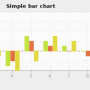 chart-simple_bar_chart.png