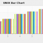 chart-unix_bar_chart.png