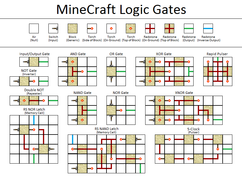 logic_gates.png