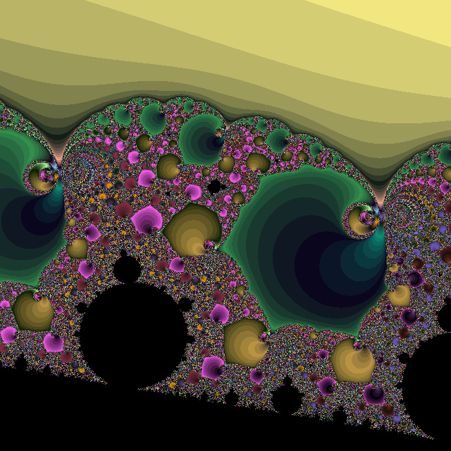 Mandelbrot set: .25305 .00028 .00015 .00015