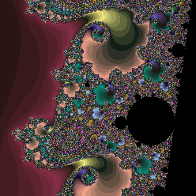 Mandelbrot set: -.7463 -.0959 .0079 .0079