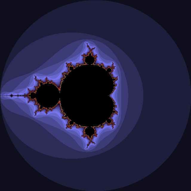 Mandelbrot set: 0 0 4 4